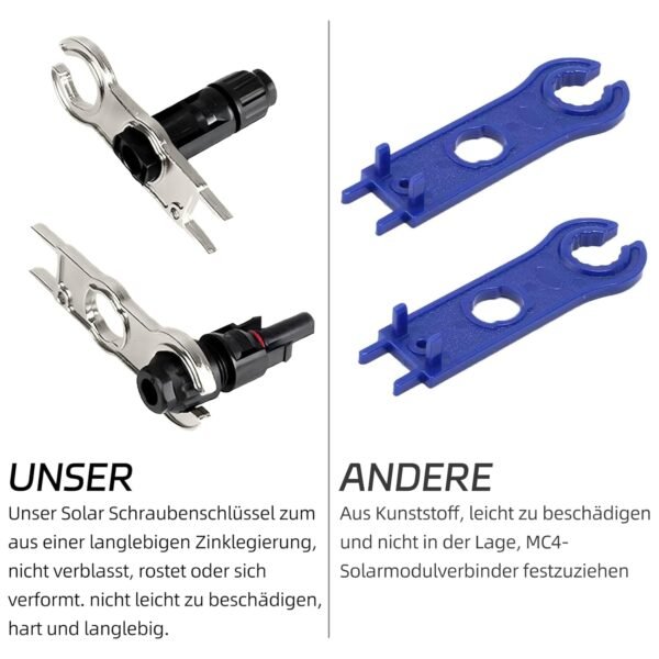 JeiibrZui Solarschlüssel Set aus Edelstahl perfekt für Photovoltaik Montage